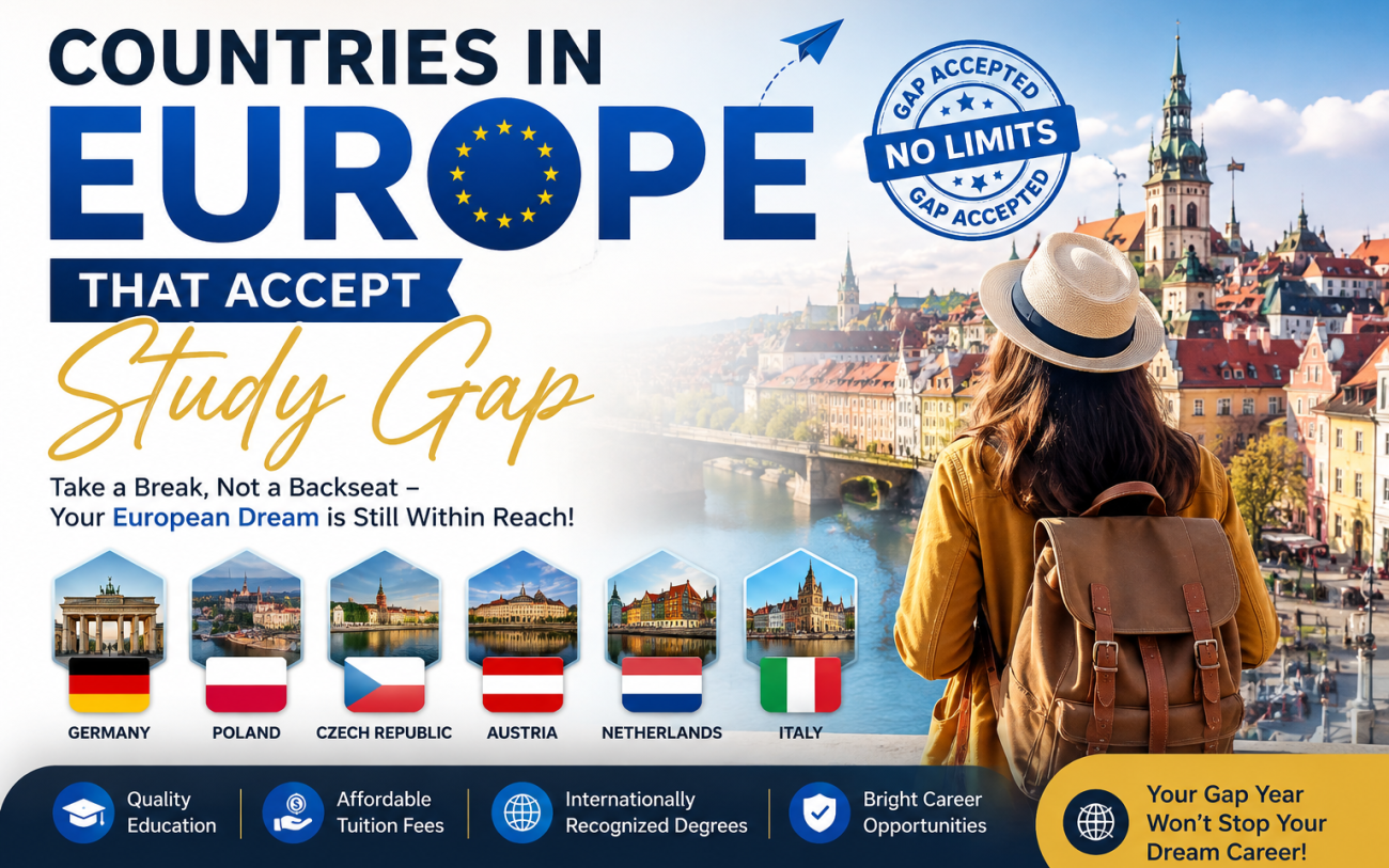 European countries that accept study gaps, featuring Germany, Poland, Czech Republic, Austria, Netherlands, and Italy with a student exploring Europe.