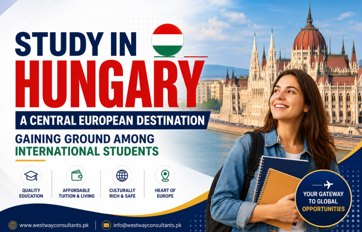 Study in Hungary banner featuring Budapest Parliament, a smiling international student, and key benefits of studying in Hungary